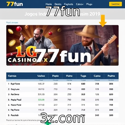 Investimentos em jogos independentes aumentam significativamente